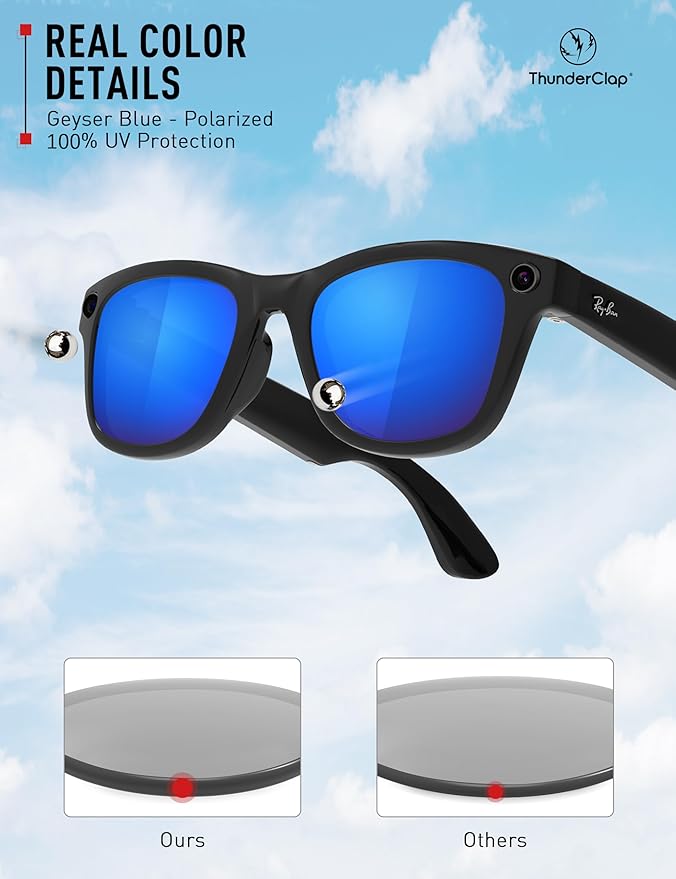 ThunderClap POLARIZED Replacement Lenses Compatible with Ray-Ban Meta Wayfarer RW4006 50mm | RW4008 53mm Smart Glasses