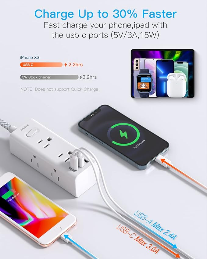 15 Ft Power Strip Surge Protector, Extension Cord with 6 Widely Outlets 3 USB Ports (1 USB C), 3-Side Outlet Extender Strip, Flat Plug, Wall Mount Small Power Strip for Travel Home Office College Dorm