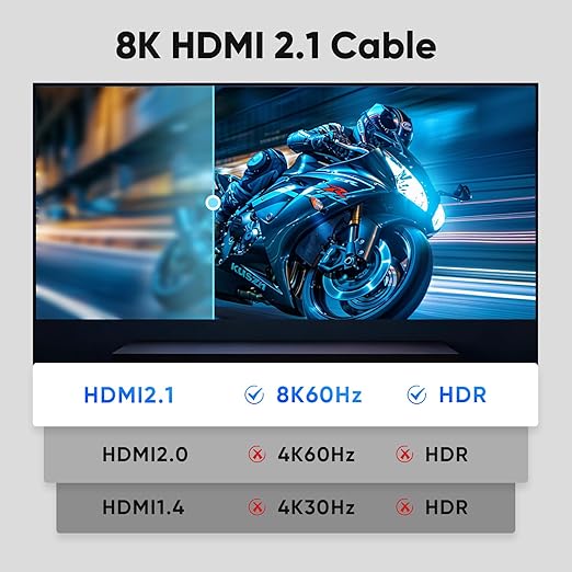 Long HDMI Cable 10-Pack 10FT,8K HDMI to HDMI 2.1 Cord 48Gbps Ultra High Speed Multi Pack Cable for Conference Room, Projector, Monitor, Laptop, PC, Video Conference System