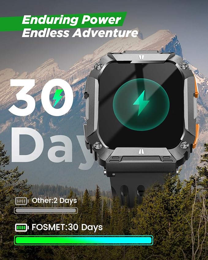 Smart Watches for Men, 1.95'' Fitness Watch: Waterproof Military Smart Watch with 100 Days Battery Life/Call/Flashlight/Sleep/SpO2/Heart Rate Monitor/Step Tracker, Sport Smartwatch for Android iPhone
