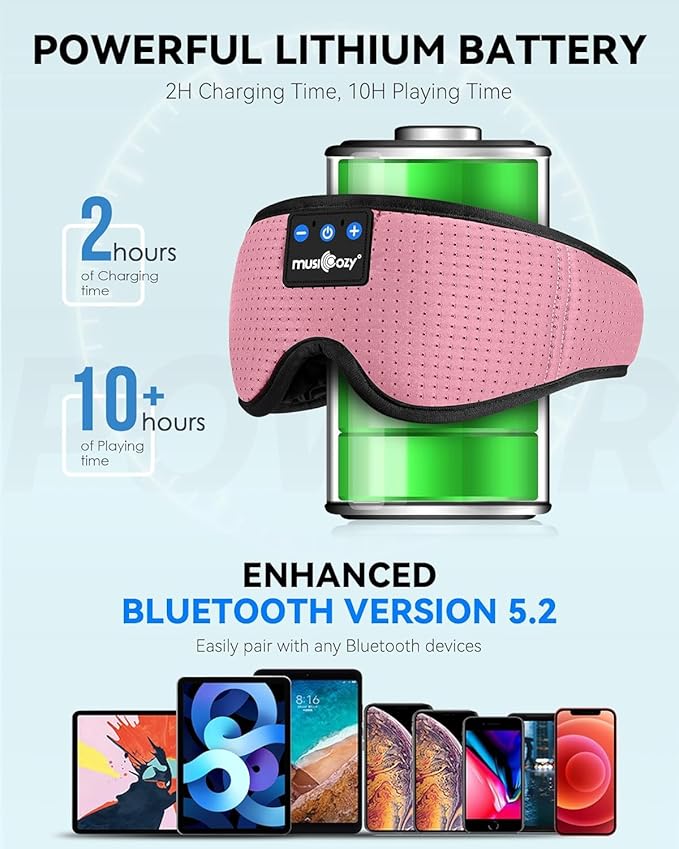 MUSICOZY Sleep Headphones Bluetooth Headband Sleeping Eye Mask & Bluetooth 5.4 Module Kit with Speakers and Charging Cable
