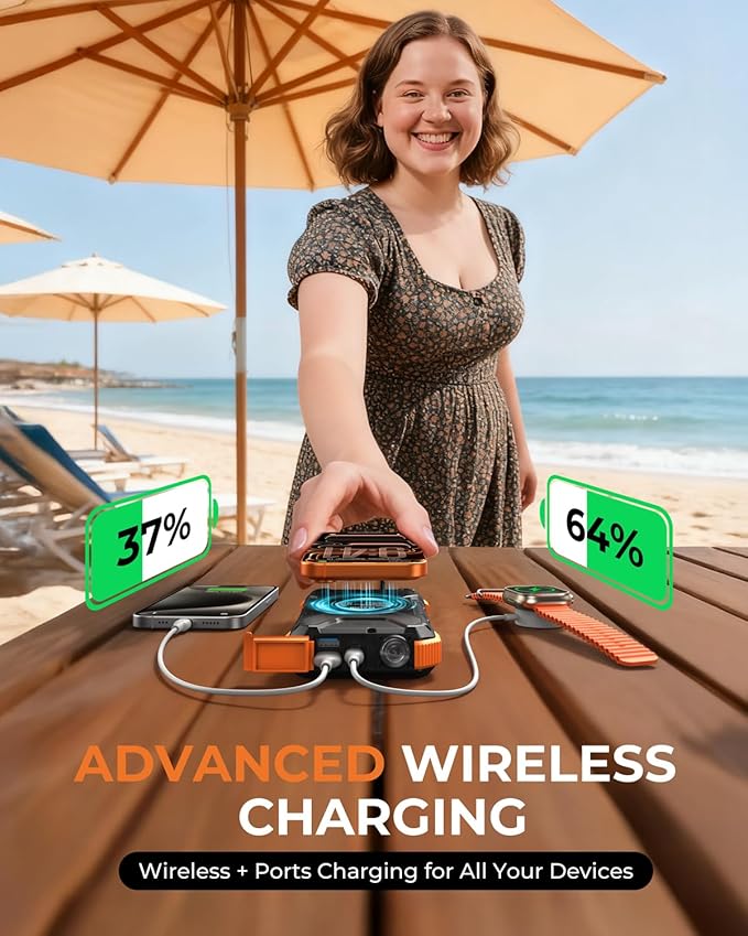 BLAVOR Solar Power Bank, 20000mAh Wireless Portable Phone Charger with USB-C in/Output, IPX5 Waterproof, Flashlight, Fast Charging Battery Pack for iPhone 17/16/15/14/13/12 and All Phones