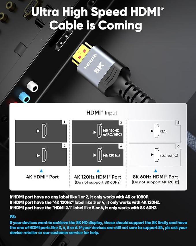 Highwings 8K@60 Long HDMI Cable 13FT/4M, 48Gbps 2.1 High Speed Gaming HDMI Cord 4K120 144Hz RTX 3090 eARC HDCP 2.2&2.3 Compatible for PS5, SoundBar, AVR, UHD TV