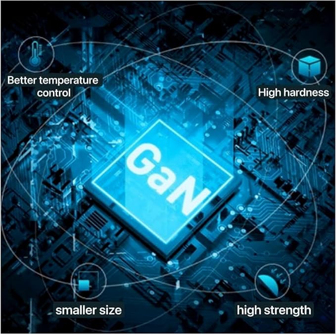 65W GaN USB C Ultra Slim Charger Block, 2-Port Compact Foldable Fast Charger Power Adapter for iPhone 17/16/15 Series, Galaxy S25/S24, Pixel 10/9, MacBook Pro/Air, iPad Pro （2026 New）