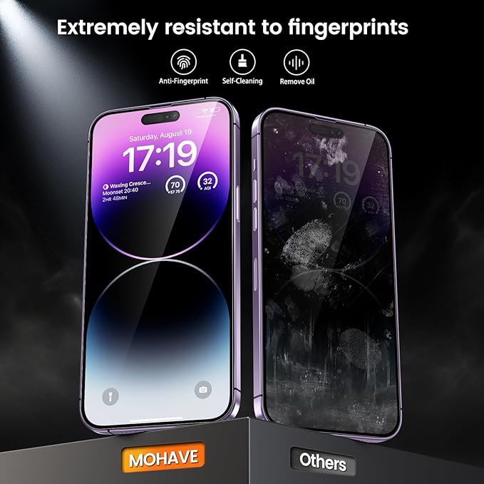 MOHAVE 2+2 Pack for iPhone 14 Pro Max Privacy Screen Protector 6.7" with Camera Lens Protector [Auto Alignment/Dust Removal] Anti Spy Tempered Glass [Military Grade Shatterproof] Case Friendly