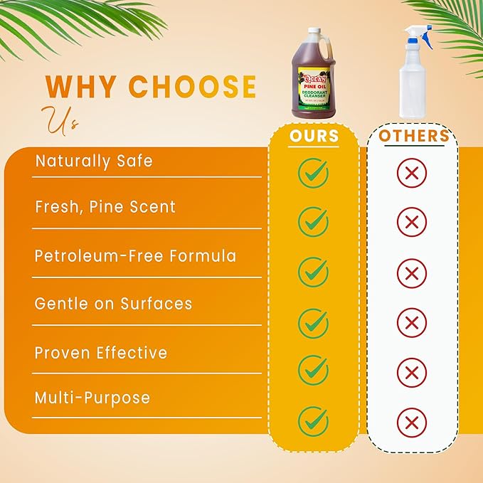 Ocean Pine Oil Cleaner Concentrate, 65% Pine Oil Deodorizer, All-Purpose Household Cleaner for Floors, Kitchen, Bathroom, Laundry, Grease & Odor Removal (1, 128 fl oz)