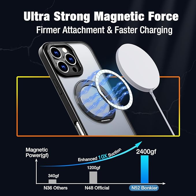 for iPhone 16 Pro Case with Screen Protector & Lens Protector [15 FT Military Drop Protection] Magnetic Kickstand Compatible with MagSafe Slim Translucent Case (Black)