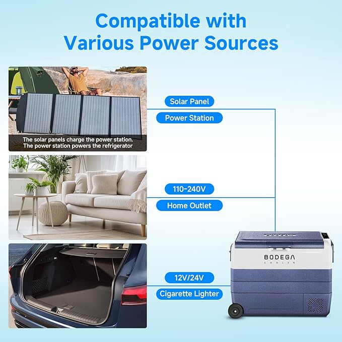 BODEGACOOLER 12 Volt Car Refrigerator, 64Quart (60L) Car Fridge Single Zone, 12V Portable Freezer APP Control, RV Car Cooler -4℉-68℉ 12/24V DC 100-240V AC for Outdoor Camping Travel Vehicles Home Use