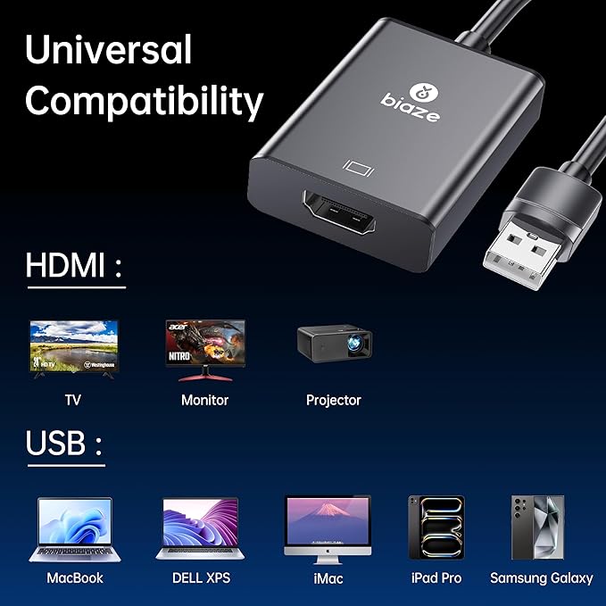 USB to HDMI Converter, Supports 4K@60Hz HDR, Compatible with laptops/desktops/TVs/Monitors/projectors. HDMI to USB Adapter, Compatible with Windows/Mac Systems (USB to HDMI Converter)