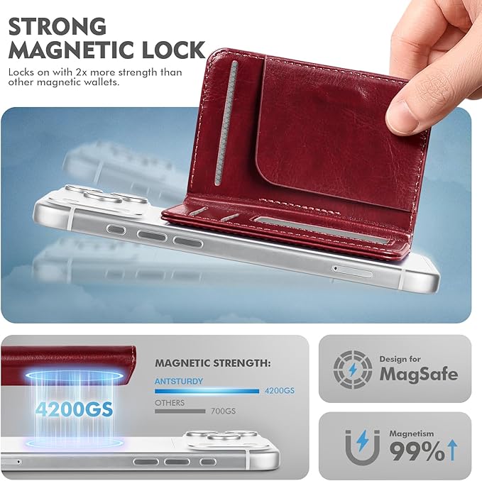Antsturdy for Magsafe Wallet Stand with Holder,PU Leather RFID Blocking Card Holder,5 Card Slots,Strong Magnet Minimalist Flip Folio Kickstand for iPhone 17/16/15/14/13/12/Pro/Max/Plus/Air,Wine Red