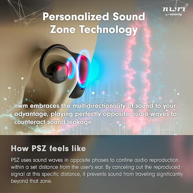 nwm NTT Sonority Wired On-Ear Speakers (Earbuds) with PSZ Technology MWE001 Dark Brown