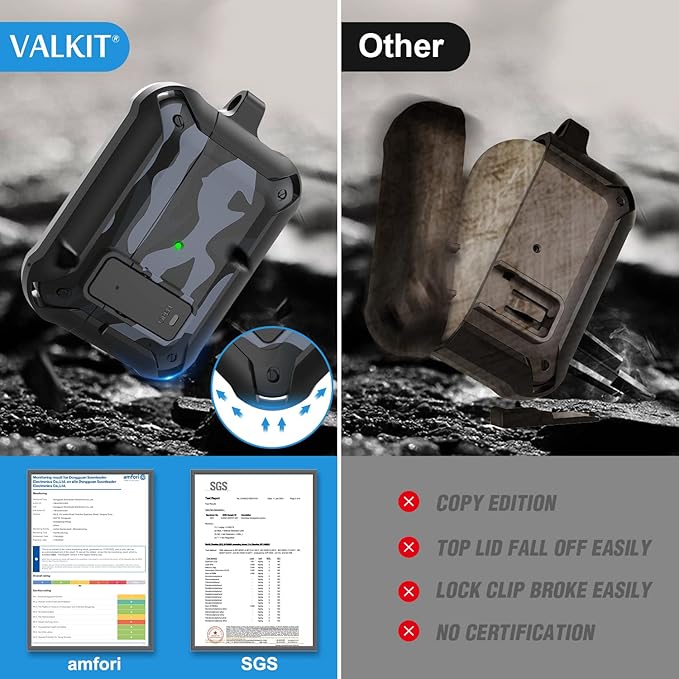 Valkit Airpods Pro Case Cover with Lock, Military Armor Series, Camo Black, Compatible with Airpods Pro 2019