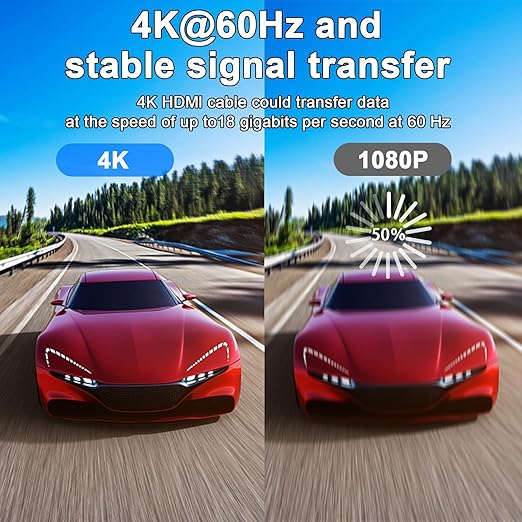 10FT HDMI 2.1 Cable 5 Pack 8K60Hz 4K120Hz, 48Gbps Ultra High Speed HDMI Cable with Gold Plated Connectors, Red Aluminum Housing, for PS5, Xbox Series X, 4K TV, Projector, Wall Mount TV, Conference.