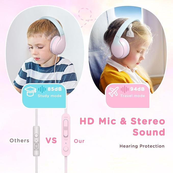 weneed Kids Headphones Wired with Microphone, Over Ear 85/94dB Volume Limited Headphones with Share Port, Stereo Sound Foldable Headset for Teens/Boys/Girls
