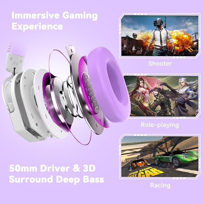 A88 Gaming Headset with Mic for Ps5, Pc, Xbox One Series X/s, Ps4, Switch, Stereo Wired Noise Cancelling Headphones with Microphone for Computer, Laptop, Mac, Nintendo, Games (Purple)