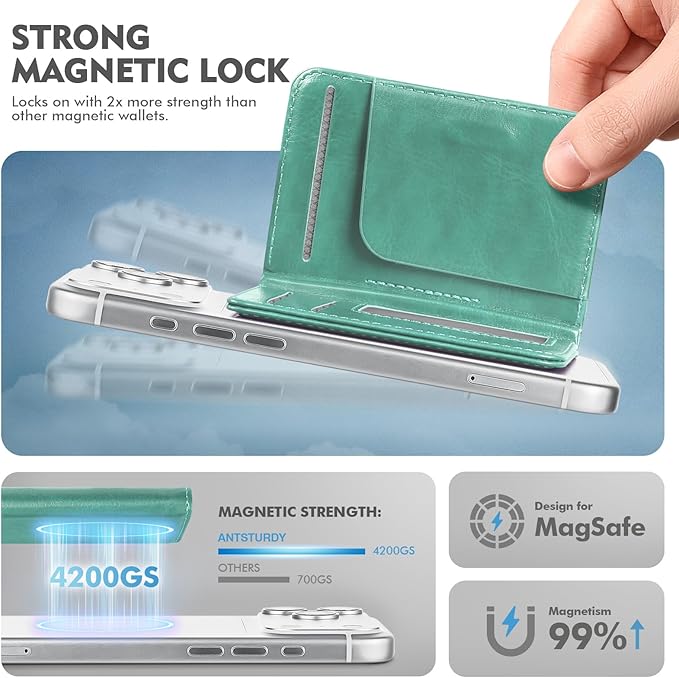 Antsturdy for Magsafe Wallet Stand with Holder,PU Leather RFID Blocking Card Holder,5 Card Slots,Strong Magnet Minimalist Flip Folio Kickstand for iPhone 17/16/15/14/13/12/Pro/Max/Plus/Air,Blue Green