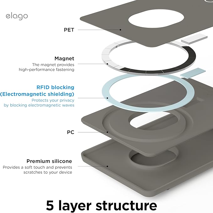 elago Magnetic Wallet Card Holder 2-Cards Compatible with MagSafe for iPhone - Secure Phone Wallet, Long Last Silicone, Scratch and Damage Protection