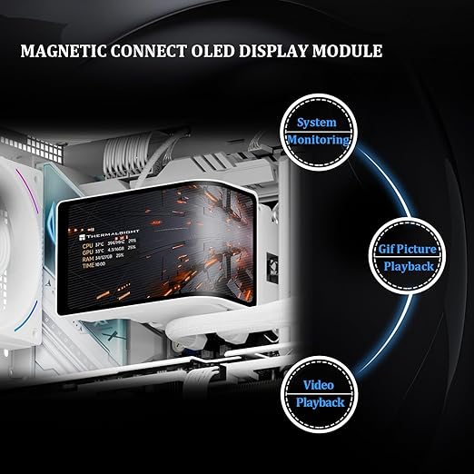 Thermalright Wonder Vision 360 Turbo ARGB White CPU Water Cooler, 60HZ Curved Screen with 2400x1080 Resolution,for AM4/AM5,Intel LGA1851/1700,6.67in 3D Screen High Performance Pump,3000RPM Fan Speed