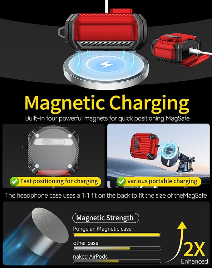 Compatible with AirPods 4 Case,Magnetic Automatic Lock with Phone Stand & Cleaning Kit,Compatible with Magsafe,Carbon Fiber Texture Cover -Red