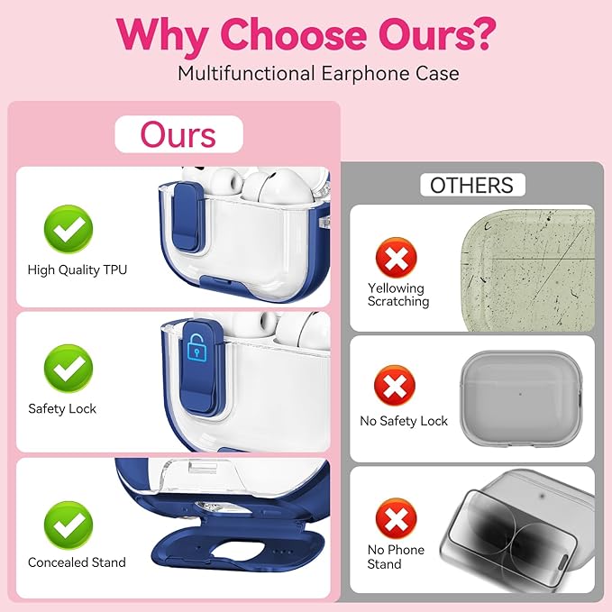 for Airpods Pro 3 Case 2025, Anti-Yellowing Clear Case for Airpods Pro 3 with Secure Lock & Phone Stand, Soft TPU Drop Protection Cover with Cleaning Kit (Navy Blue)