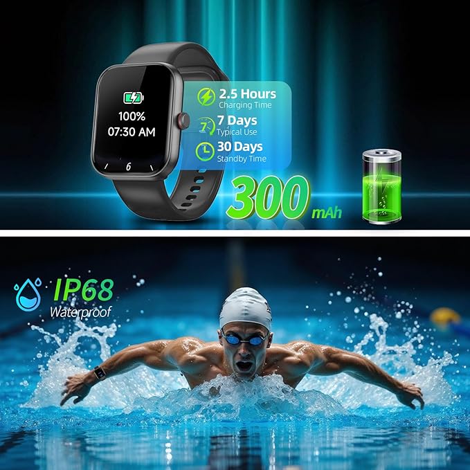 Smart Watch for Men Women with Alexa Built-in, 1.91" HD IP68 Waterproof Fitness Watch with Bluetooth Call (Answer/Dial), Heart Rate/Sleep/Stress Monitor, 100+ Sports Tracker Reloj Inteligente