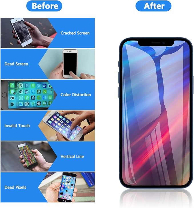 for iPhone 14 Plus Screen Replacement 6.7 Inch, 3D Touch LCD Display for A2886, A2632, A2885, A2888, A2887, with Repair Tools Kit+Waterproof Frame Sticker+Tempered Glass