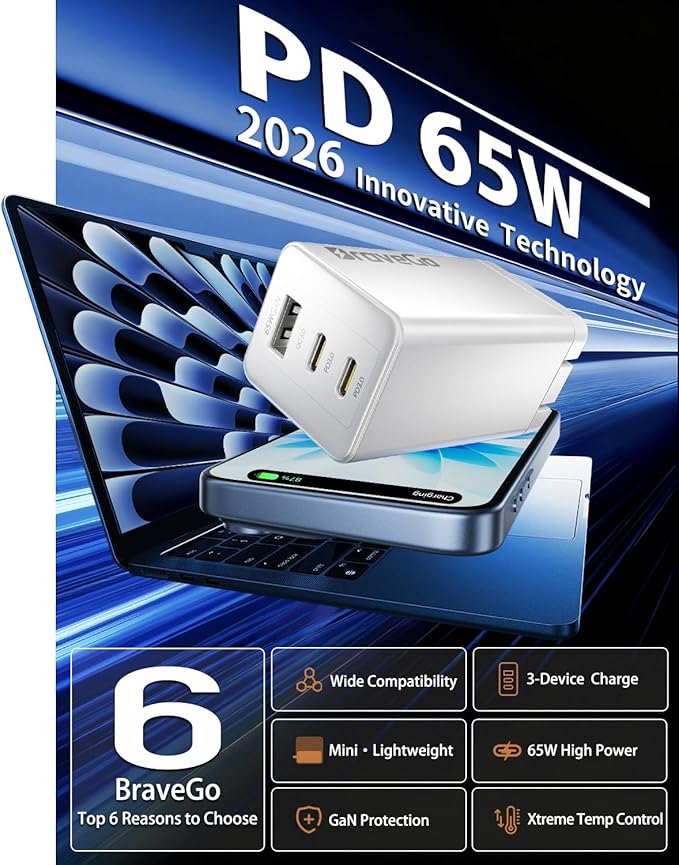 65W Charger Block, 3-Port Fast Charging Adapter, GaN Tech, Compact Wall Plug Block, Light Weight for Travel, for iPhone 15/14/13/12 Plus Pro Max, iPad Pro, iPad, MacBook Air, Samsung, AirPods
