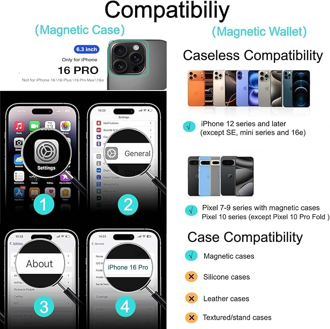 Magnetic for iPhone 16 Pro Case with Detachable Wallet, Compatible with MagSafe, Credit Card Holder with Slim Shockproof Protective Phone Cover, Green