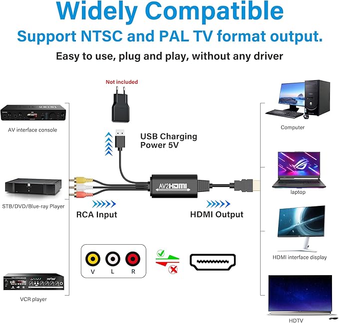 Adoreen Unidirectional 3 RCA to HDMI Converter Cable 10 Ft, 1080P Composite CVBS AV Audio Video Adapter with USB Power for PAL/NTSC PC Xbox PS4 TV STB VHS VCR Camera DVD-NOT HDMI to RCA