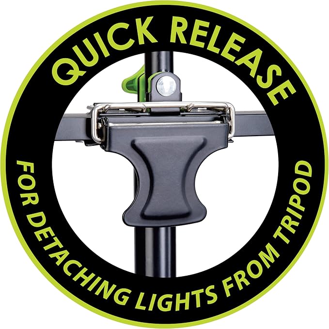 PowerSmith 20,000 Lumen Dual Head LED Work Light with Adjustable Metal Tripod and 9 ft Power Cord