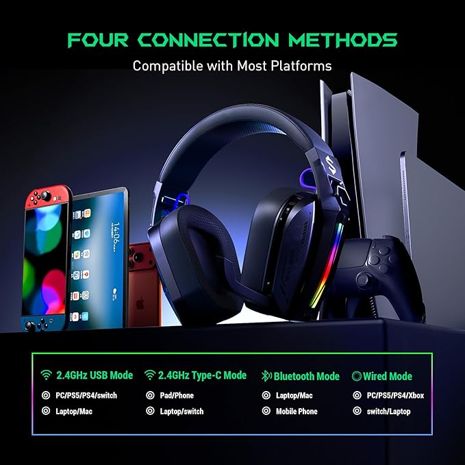 Black Shark Wireless Gaming Headset, Bluetooth 6.0 Gaming Headphones with USB and Type-c Connector, 7.1 Surround Sound for PC, PS5, PS4, Noise Canceling Microphone & 40H Battery, Goblin X8 (Black)