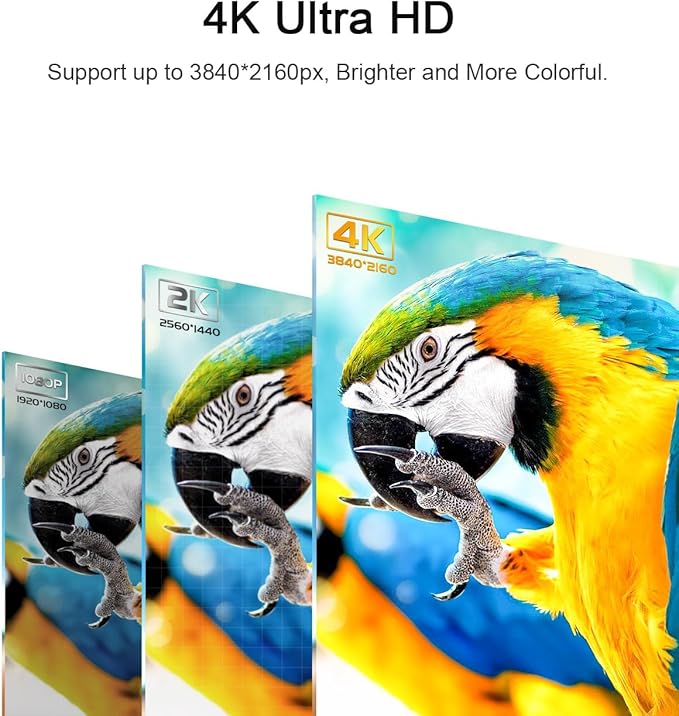 HDMI Cable 4K 60 Hz 20 ft, High Speed HDMI 2.0 Cables, 18Gbps, 4K @ 60Hz, Ultra HD, 2160P,1080P, ARC, 3D, HDCP 2.2 Cord Braided, for Laptop, Monitor, PS5, PS4, Xbox One, Fire TV