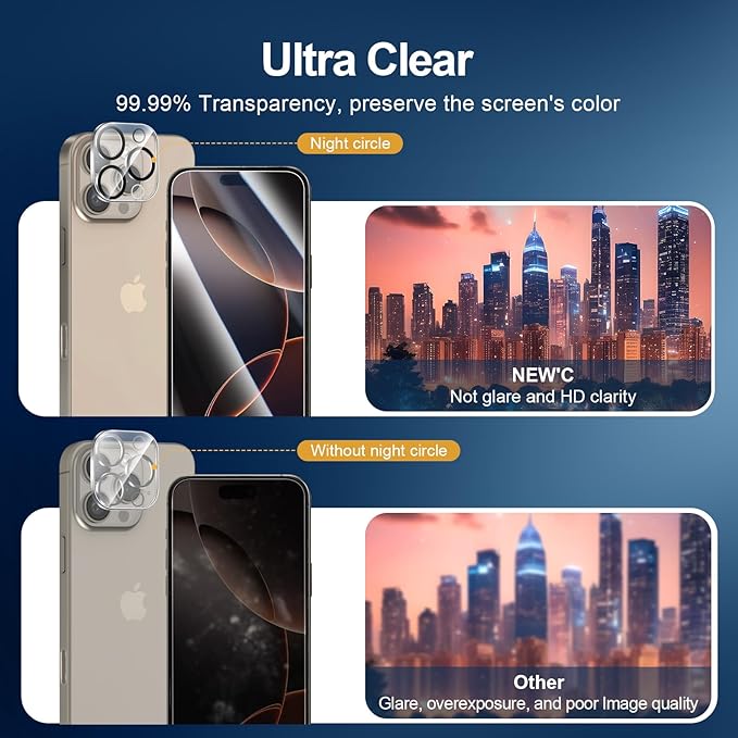 NEW'C 3x for iPhone 16 Pro Max Screen Protector (6.9 inches)+ 3x Camera Lens Protector, Sensor Protection, Case Friendly Tempered Glass Film + Dust Plug- Easy installation tool include
