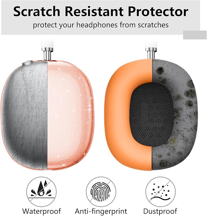 Case Cover for AirPods Max Headphones,Anti-Scratch Ear Pad Case Cover/Ear Cups Cover/Headband Cover/Top Pad Protector,for AirPods Max. Clear Soft TPU and Silicone,Skin Scratch Proof.