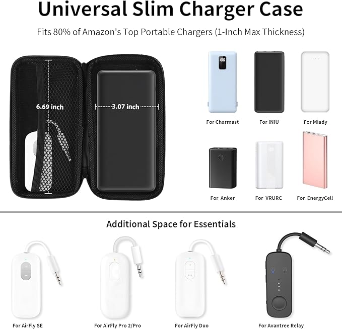 iMangoo Travel Essential Electronics Organizer Charger Case, Shockproof Dual Zipper Power Bank Cables Tech Accessories Pouch Purse, Men & Women Travel Must Have Storage Bag, 6.5x3.2x1 inch Silver