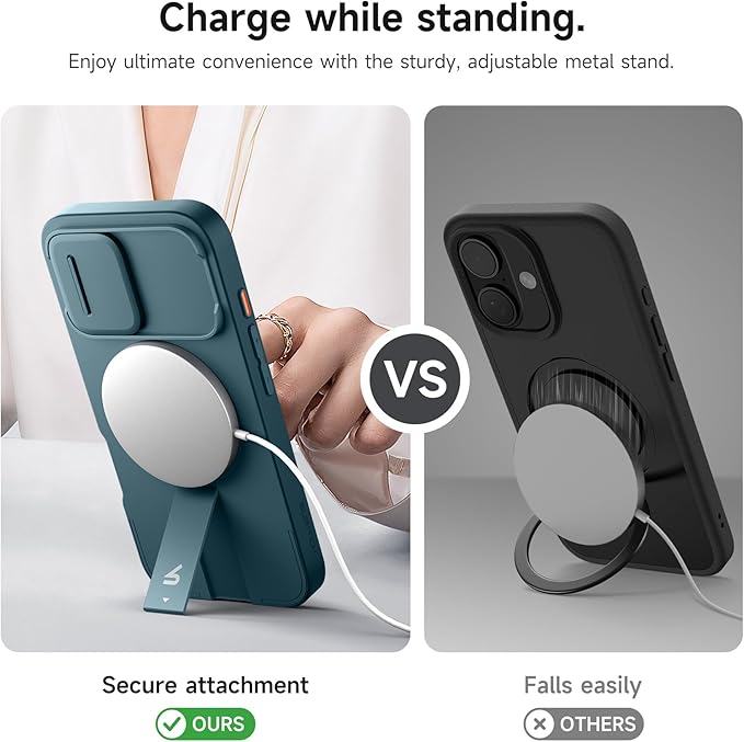 SURITCH for iPhone 16 Case with Magnetic Camera Slide Cover and Adjustable Kickstand, Compatible with MagSafe, Shockproof Bumper Case Slim Protective Cover 6.1 Inch, Lake Green