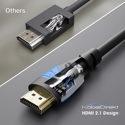 KabelDirekt 4K HDMI Cable – 20ft & Longer HDMI Cables (20ft–75ft) – German-Engineered HDMI Cord – Supports 4K@60Hz, UHD, HDR, ARC, Ethernet – HDMI Cable for Playstation3/4/5, HDTV, PC, Gaming Consoles