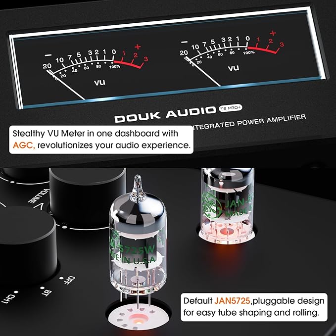 Douk Audio Bluetooth Tube Amp: 300W x2 TPA3255 2 Channel Stereo Power Amplifier – Dual VU Meters & Super Bass – for Home Theater & Hi-Fi Systems (T6 PRO)