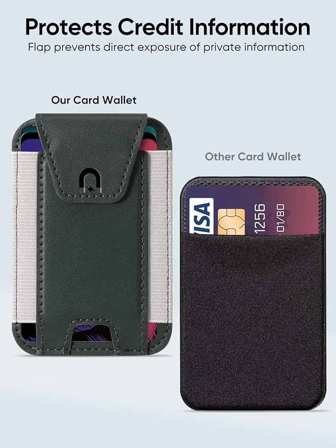 Miroddi for MagSafe Wallet with Privacy Flap, Strongest Magnetic Card Holder for iPhone 17, iPhone 16/15/14/13/12 Series, Detachable Leather Magnetic Phone Wallet, Fit 7 Cards, RFID Blocking, Green