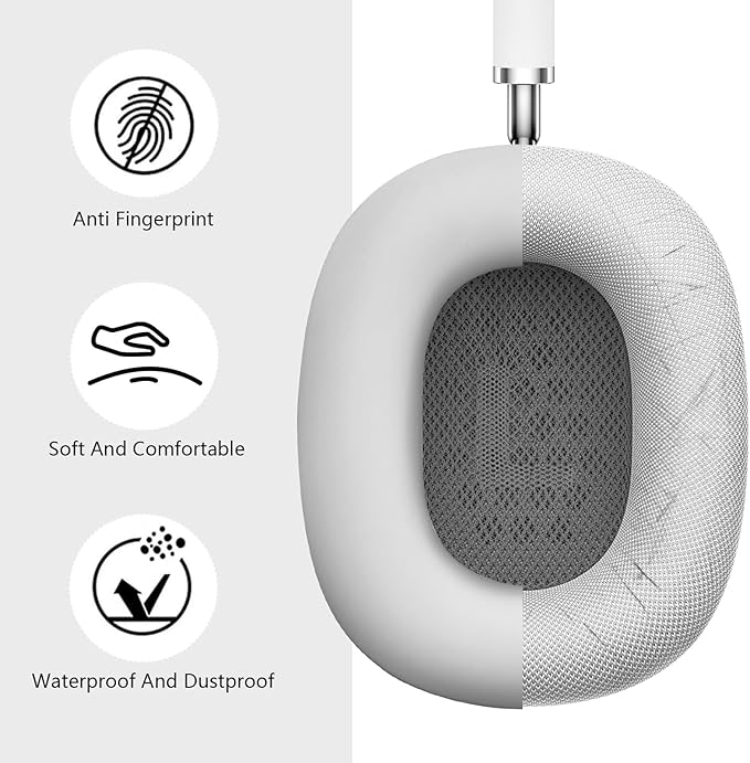 Case for Airpods Max Headphones, Ear Pad Case Cover/Ear Cups Co ver/Headband for AirPods Max (USB-C/Lightning)(2024/2020), Silicone for Apple Airpod Max, Accessories Cases(Gary)