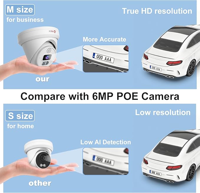 Anpviz 6MP PoE Camera, Turret 6MP UltraHD IP Camera Outdoor with Mic & Speaker, 100FT Smart Color Night Vision, PoE Security Cameras with AI Human Vehicle Detection, MicroSD Slot (U Series)