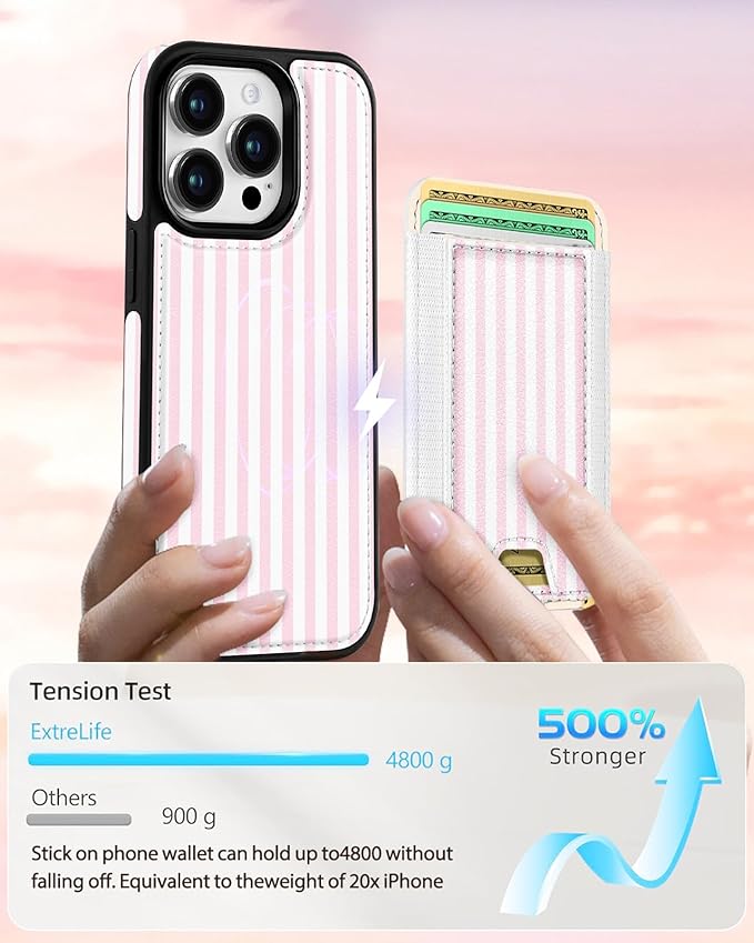 Shorogyt for iPhone 12 Pro Max Case Wallet - Fits 5 Cards, Compatible with Magsafe Detachable Magnetic Credit Card Holder Leather Cardholder Cute Phone Cover Women Girls for Apple 12 ProMax, Striped