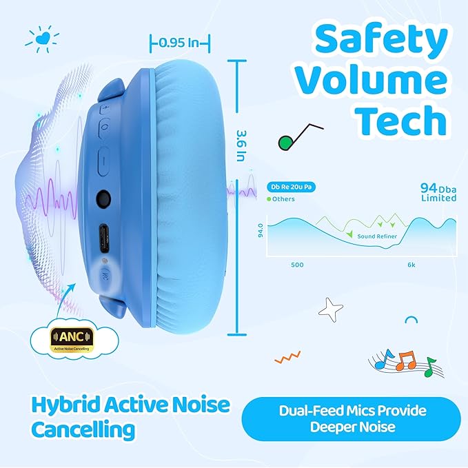 MIDOLA Kids Wireless Headphones Active Noise Cancelling Lightweight Bluetooth Headphone for Kid,Volume Limited 85/94dB Foldable Over-Ear Headset with Mic,68 Hours Playtime,for Toddler Child Blue