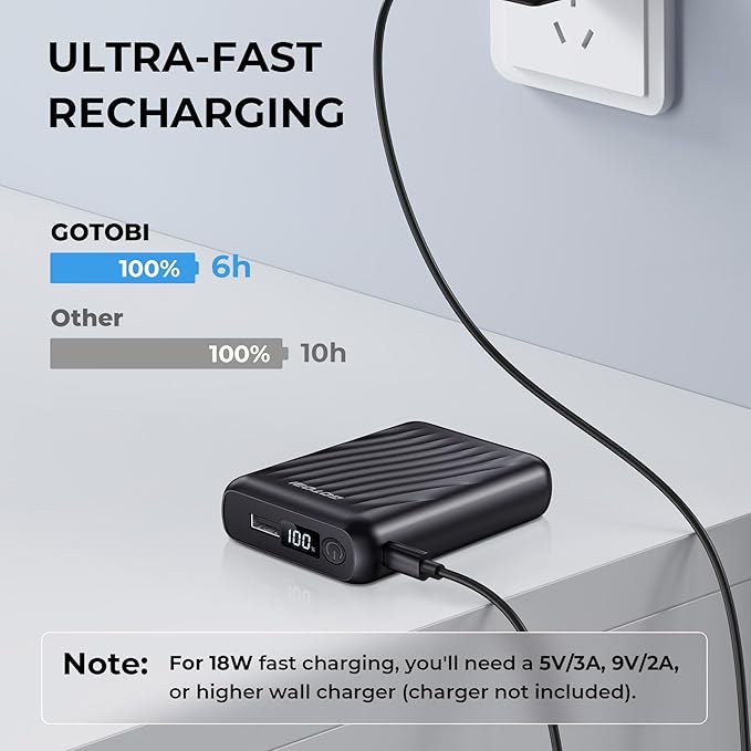𝟭𝟮𝗩 𝟭𝟴𝟰𝟬𝟬𝗺𝗔𝗵 Heated Jacket Battery Pack - Power Bank with LED Display and 2 Adapter Cables for Wulcea, ULUSERN, Genovega, and Other Outdoor Heating Coat