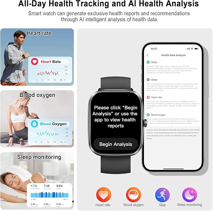 AI Smart Watch with ChatGPT, 1.91" Bluetooth Calling Smartwatch for Men Women, 110+ Fitness Modes Activity Tracker, Sleep/Heart Rate/Calorie Monitor, IP68 Waterproof Step Counter for Android iOS