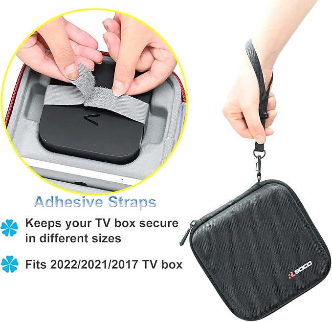 RLSOCO Hard Case for Apple TV 4K Wi-Fi 3rd Generation/TV HD (2022/2021/2017)