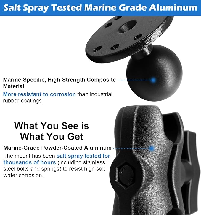 Aluminum 1.5" Double Ball Mount with Two AMPS Round Plates, Fish Finder/Truck/GPS Mount, Short Arm with 1.5 inches/38mm/C Size Ball, Compatible with RAM, Arkon, iBolt and More