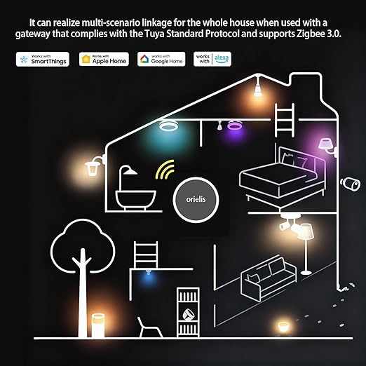 1 PCS Wireless Smart Light Switch Button, Wall-Mounted Rotary Light Switch, Compatible with Tuya Zigbee Gateway (V2 or Higher), Smart Home Control, Easy Wireless Installation