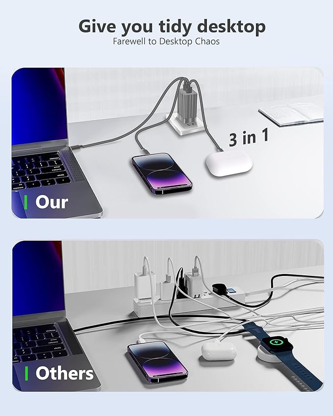 65W USB C Charger Block, GaN Fast Wall Charger,3-Port Type C Power Adapter with 6 Feet USB C Cable for iPad iPhone MacBook Air/Pro, Galaxy, Laptop,etc and More Series (Gray)