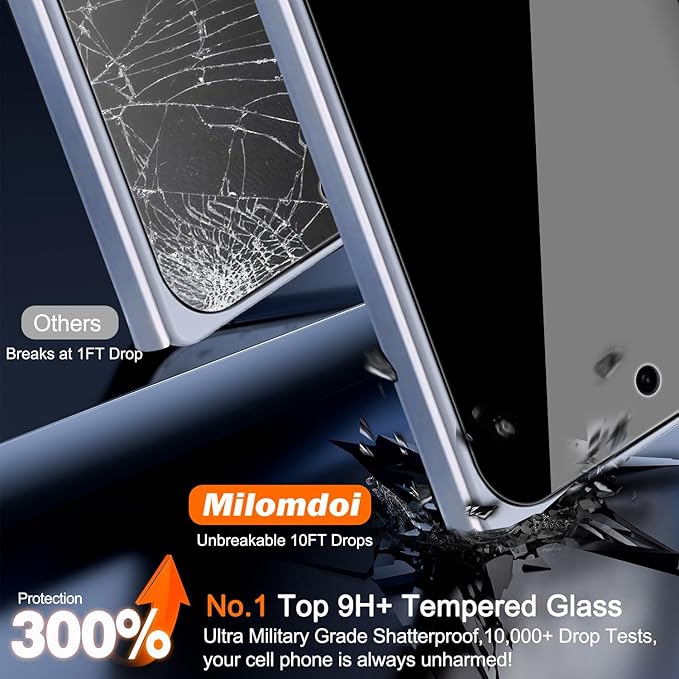 Milomdoi 3 Pack Privacy Screen Protector for Google Pixel 10 Pro Fold Tempered Glass with 3 Pack Camera Lens Protector, Accessories [Phone Case Friendly] Mounting Frame, Black